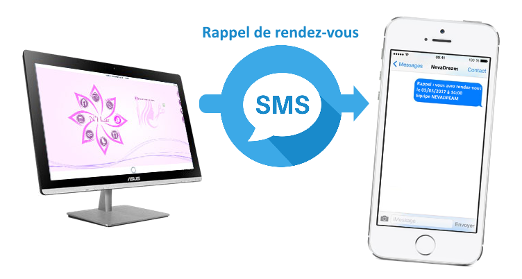 Rappel de rendez-vous par SMS